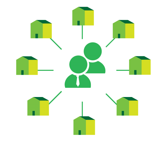 TrustedPartnerHouses